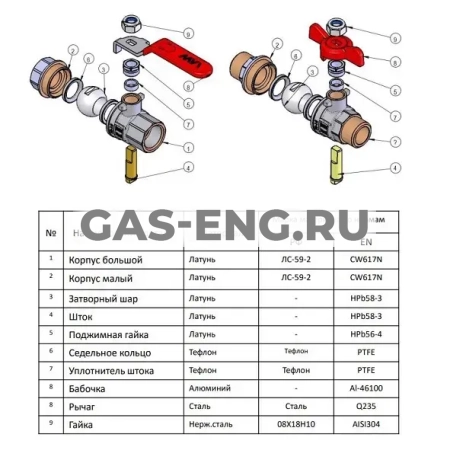Шаровой кран латунный BV.512 полнопроходной ВР-НР, ручка-рычаг, MVI купить в интернет-магазине промышленного оборудования в Санкт-Петербурге
