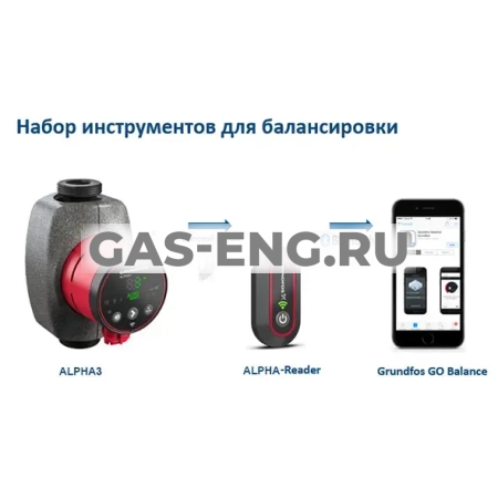 Система управления ALPHA-Reader MI401 для насосов ALPHA3, Grundfos купить в интернет-магазине промышленного оборудования в Санкт-Петербурге