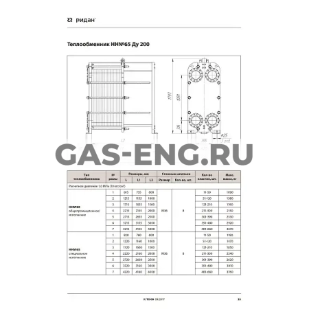 Разборный пластинчатый теплообменник НН№65, Ридан купить в интернет-магазине промышленного оборудования в Санкт-Петербурге
