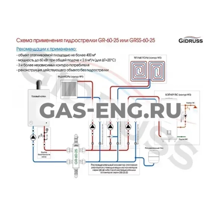 Гидравлическая стрелка GR р/р, Gidruss купить в интернет-магазине промышленного оборудования в Санкт-Петербурге