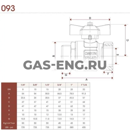 Шаровой латунный кран НР-ВР полнопроходной, ручка-бабочка, Ду 8-25 Ру 40-50, Itap Ideal 093 купить в интернет-магазине промышленного оборудования в Санкт-Петербурге