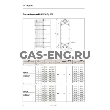 Разборный пластинчатый теплообменник НН№130, Ридан купить в интернет-магазине промышленного оборудования в Санкт-Петербурге