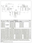 Шаровой стальной кран JIP Premium FF фланец/фланец с рукояткой, Ду 15-200 Ру 16-40, Danfoss купить в интернет-магазине промышленного оборудования в Санкт-Петербурге Шаровой стальной кран JIP Premium FF фланец/фланец с рукояткой, Ду 15-200 Ру 16-40, Danfoss купить в интернет-магазине промышленного оборудования в Санкт-Петербурге