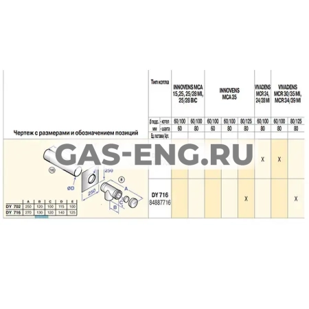 Набор для подсоединения котла DN 80/125, De Dietrich купить в интернет-магазине промышленного оборудования в Санкт-Петербурге
