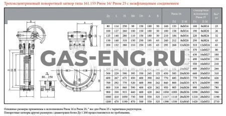 Дисковый поворотный затвор межфланцевый, тип 161.155, с редуктором, Broen купить в интернет-магазине промышленного оборудования в Санкт-Петербурге