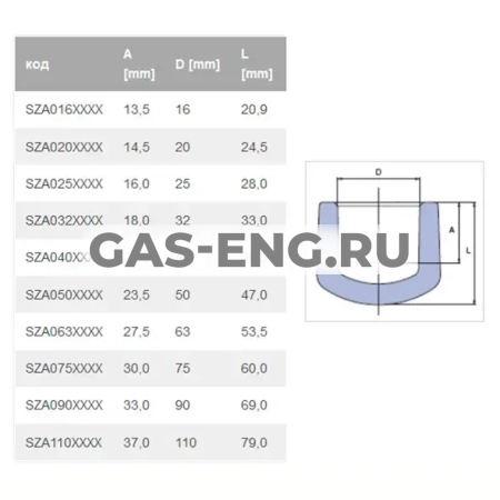 Заглушка PPR/PP-RCT, Wavin Ekoplastik купить в интернет-магазине промышленного оборудования в Санкт-Петербурге
