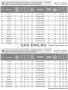 Шаровой стальной кран сварка/сварка полнопроходной, с рукояткой, Ду 15-200, Ру 16-40, LD купить в интернет-магазине промышленного оборудования в Санкт-Петербурге Шаровой стальной кран сварка/сварка полнопроходной, с рукояткой, Ду 15-200, Ру 16-40, LD купить в интернет-магазине промышленного оборудования в Санкт-Петербурге