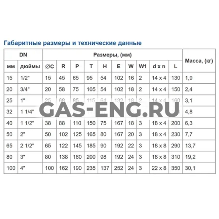 Шаровой стальной кран ф/ф полнопроходной, с рукояткой и ISO-фланцем под привод, Ду 15-100 Ру 40, BV17 купить в интернет-магазине промышленного оборудования в Санкт-Петербурге