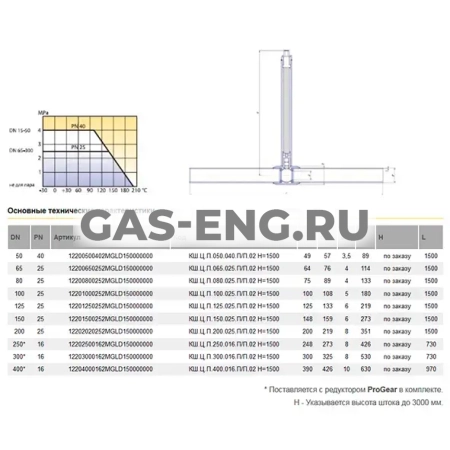 Шаровой стальной кран для газа сварка/сварка с удлиненным штоком для подземной установки, полнопроходной, Ду 50-200, Ру 25-40, LD купить в интернет-магазине промышленного оборудования в Санкт-Петербурге