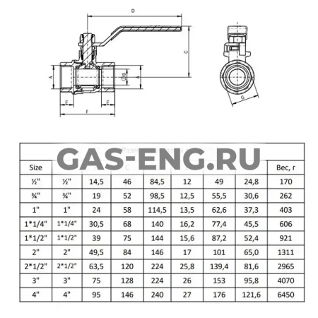 Шаровой кран латунный BV.511 полнопроходной ВР-ВР, ручка-рычаг, MVI купить в интернет-магазине промышленного оборудования в Санкт-Петербурге Шаровой кран латунный BV.511 полнопроходной ВР-ВР, ручка-рычаг, MVI купить в интернет-магазине промышленного оборудования в Санкт-Петербурге