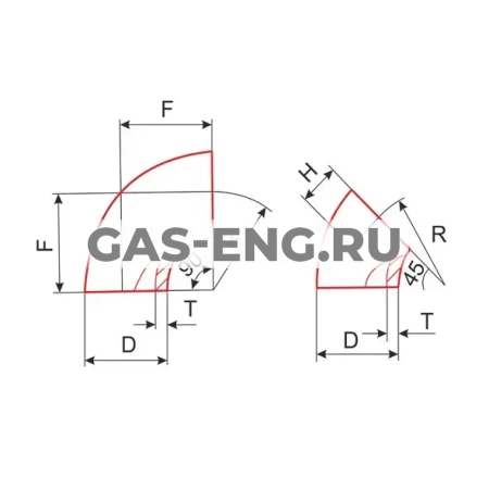 Отвод из нержавеющей стали  ГОСТ 17375 купить в интернет-магазине промышленного оборудования в Санкт-Петербурге